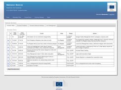 The moderator is also able to alter key characteristics of the exercise from the settings page.