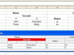 JTable with GroupableTableHeader exported into OpenOffice