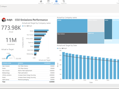 EXM Environmental Report