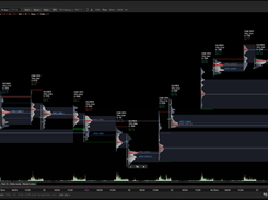 Exocharts Screenshot 1