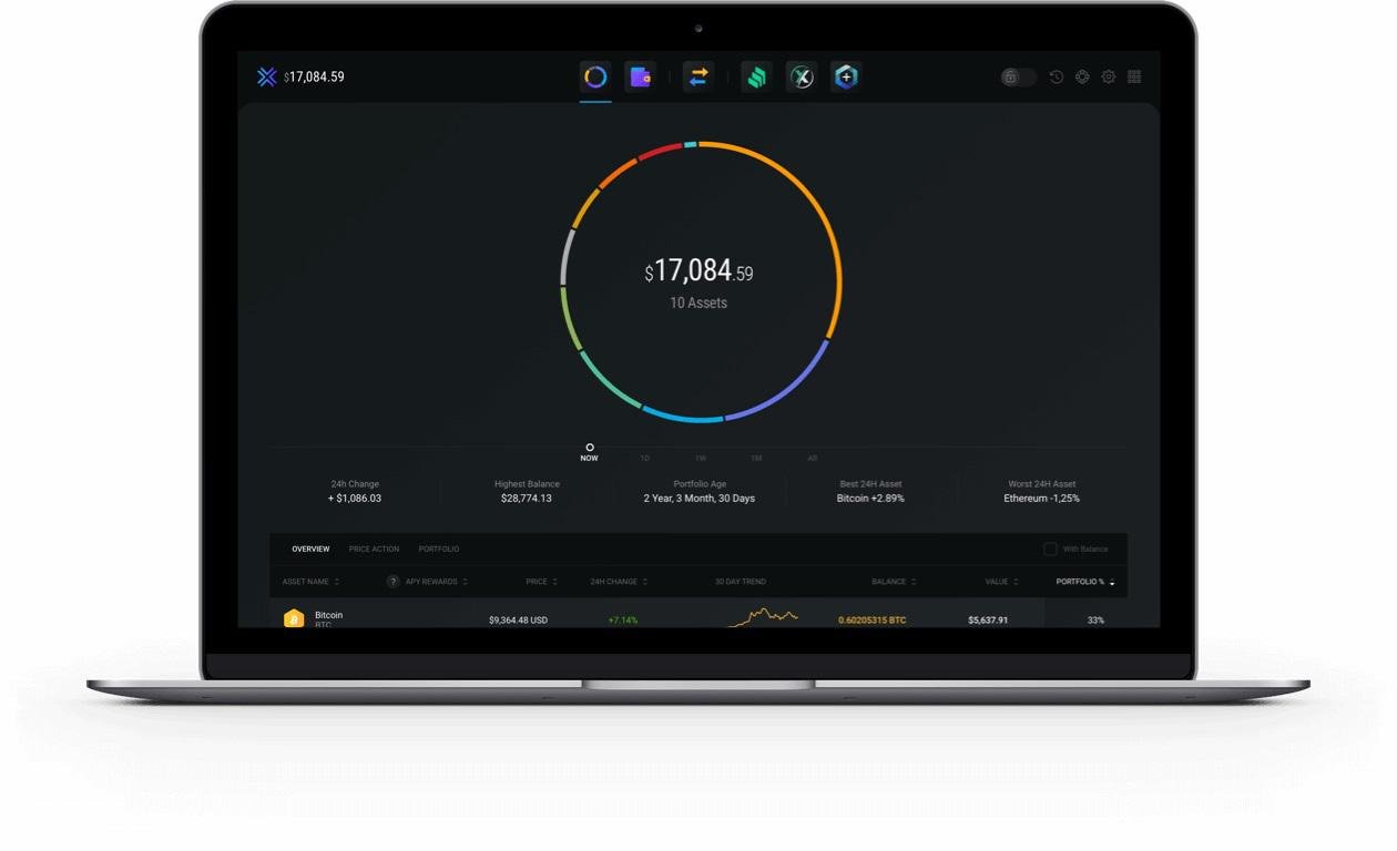 Exodus Reviews - 2026