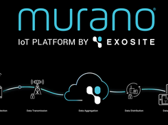 Exosite Murano Screenshot 1