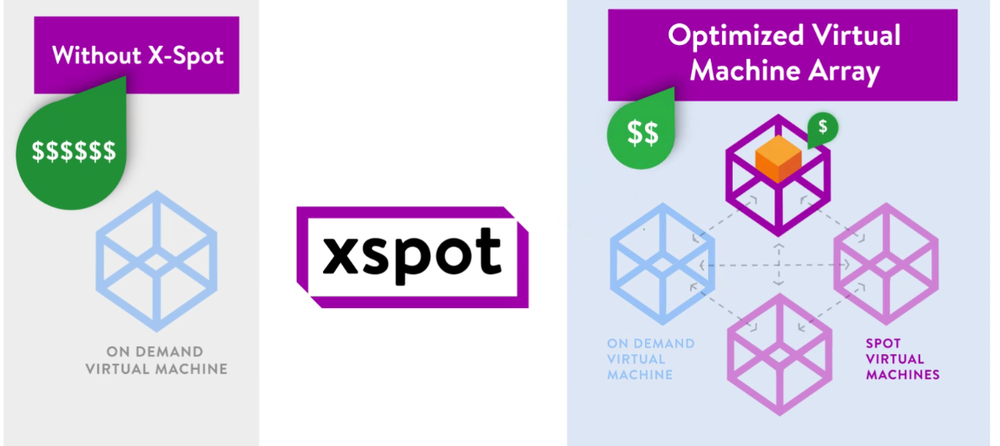 Exostellar Screenshot 1