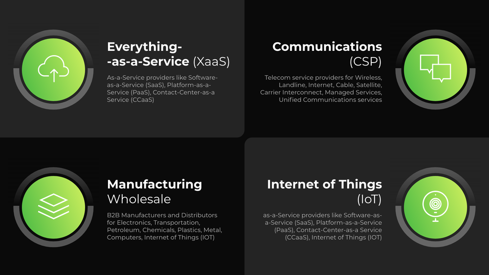 Expedite Commerce verticals