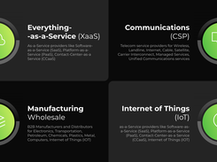 Expedite Commerce verticals