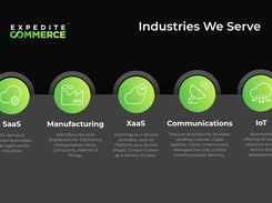 Expedite Commerce - Built for Manufacturing Wholesale, Communications (CSP), Everything-as-a-Service