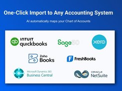 Integrated with popular Accounting Packages