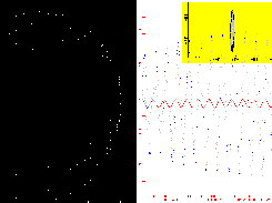 tuning the cell poker simulation circuit