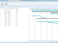 GENESIS Cashflow Activities Schedule example