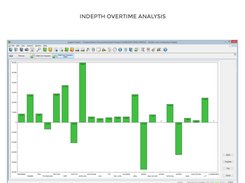 EP analysis example