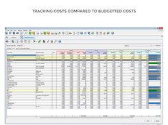 EP cost versus budget example