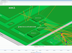 JPetStore visualized in ExplorViz v0.5