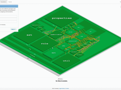 PMD visualized in ExplorViz v0.5-exp