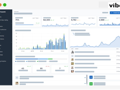 Real Time Analytics Dashboard