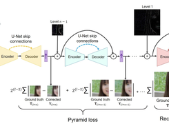 Exposure Correction Screenshot 3