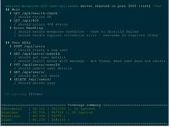 Express & mongoose REST API Boilerplate Screenshot 1