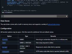 Express Rate Limit Screenshot 1