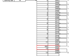 Code extraction from cover file