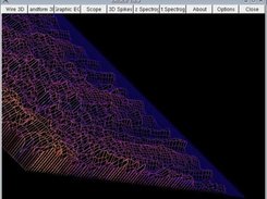 Wire 3D Spectrogram Mode