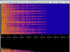 Vertical High Resolution Spectrogram