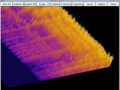 High Resolution Flying spikes FFT