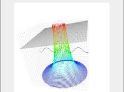 Extcalc grpahics window