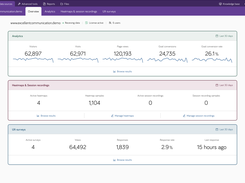 Extellio features a powerful web analytics tool, heatmaps, session recordings and UX surveys combined in one easy-to-use platform.