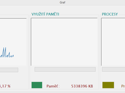 Charts: CPU usage, memory usage, etc.