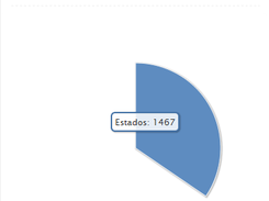 Otra visual del Bloque adaptado a  tu cuenta de Ofuscados