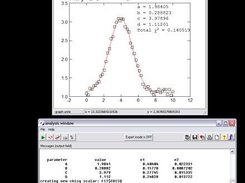 Gaussian fit