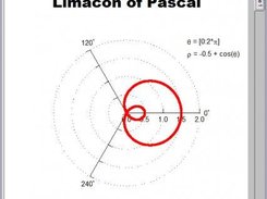 polar plot