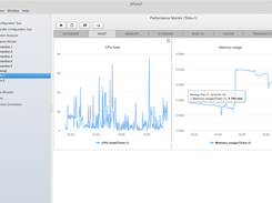 The Performance Monitor provides a comprehensive, real-time view of various factors affecting the performance of applications. 