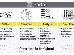 EY Global Tax Platform Screenshot 1