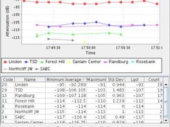 eyeBurst on SuSE Linux