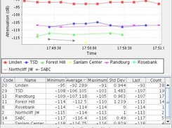 eyeBurst on SuSE Linux