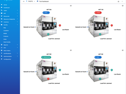 Machine Analysis and Status Dashboards