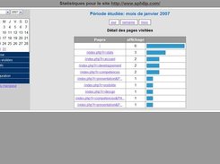 page hits