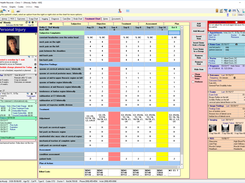 Customize your screen to shoe the patient health info that is most helpful.