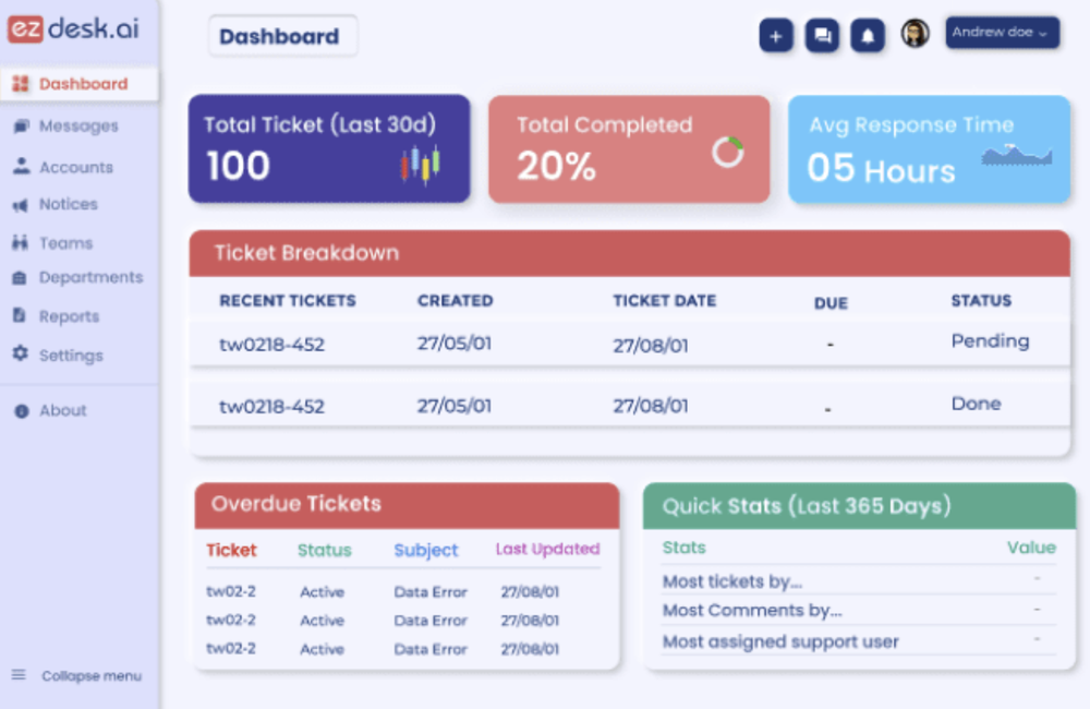 ezdesk Screenshot 1