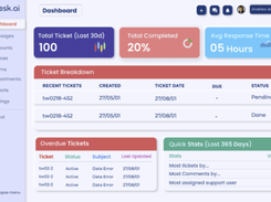 ezdesk Screenshot 1