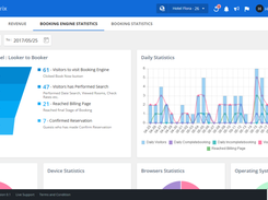 Booking Engine Statics