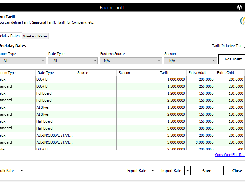 Rate Management