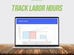 Labor Hours