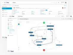 EZFlow Screenshot 4