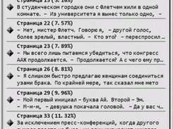 Bookmarks