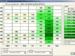 ezPower POS Screenshot 1