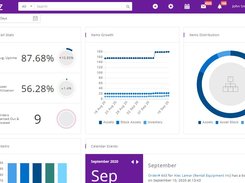 Interactive Dashboard