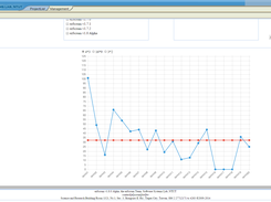 Velocity Plugin