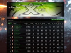 Leaderboard Overview - Custom Header