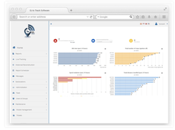 EZtoTrack Screenshot 1